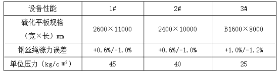 耐冲击钢丝绳91免费黄片电影